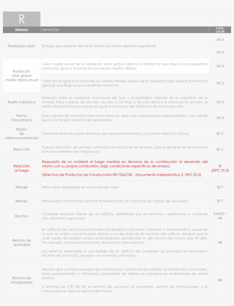 Tr1 - Document, transparent png #1251184
