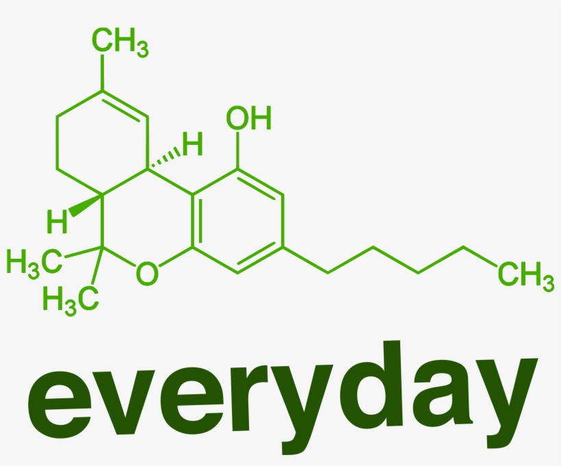Thc Molecule - Marijuana Molecule, transparent png #1252148