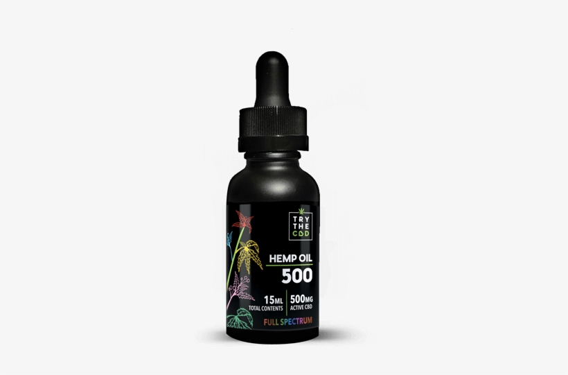 Learn More - 1500 Mg Cbd Tincture, transparent png #1252355