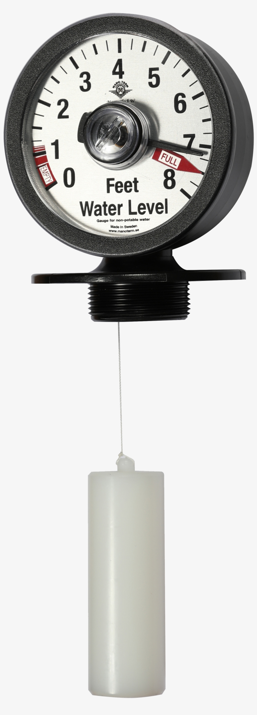 Gauge, transparent png #1254552