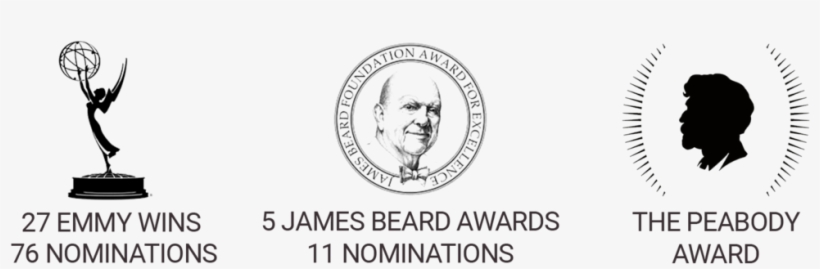 An Emmy-winning Executive Producer, Caterini Has Worked - Portable Network Graphics, transparent png #1255728