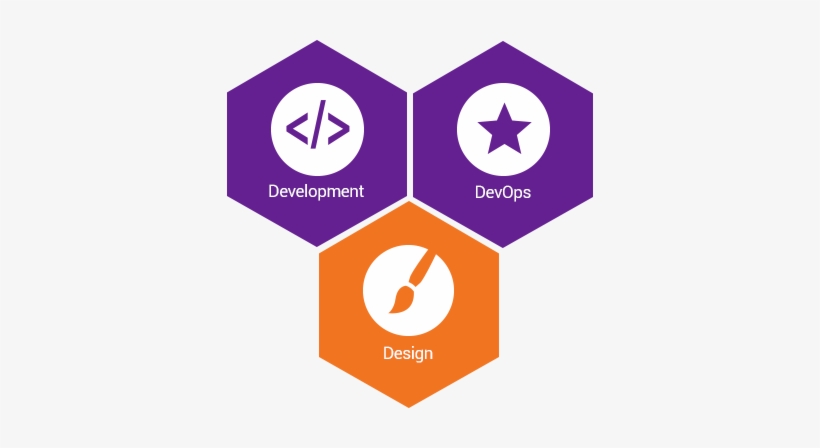 Gebeya About Us - Investment, transparent png #1255753