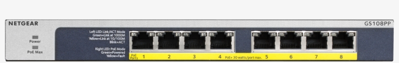 Model - Gs108pp - Network Switch, transparent png #1256985