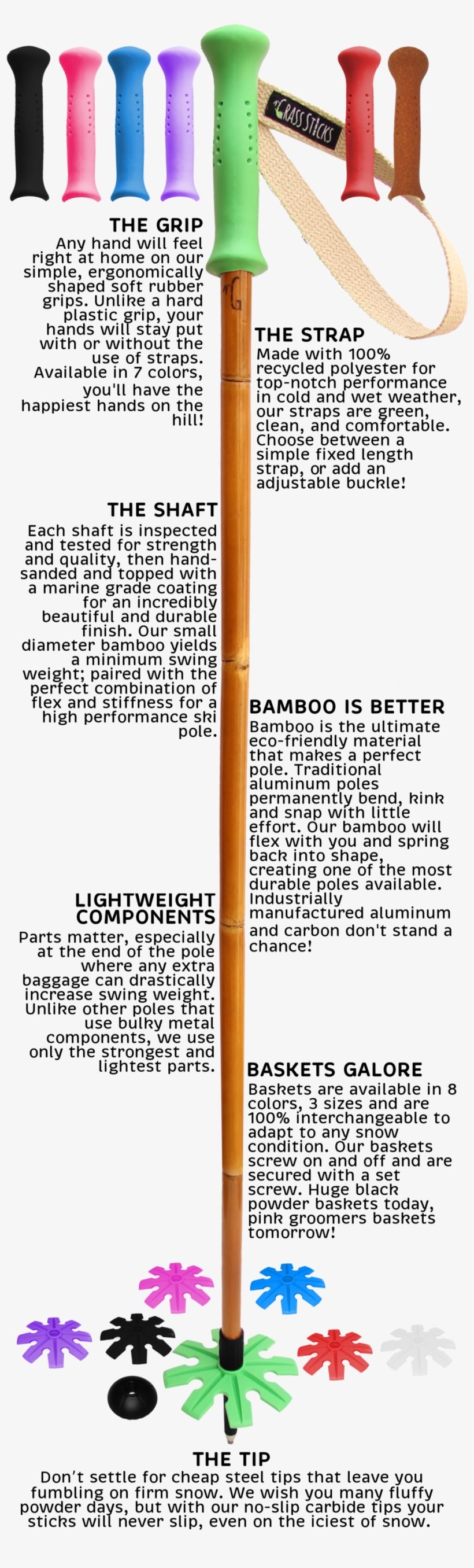 Welcome Pole Short - Document, transparent png #1259994