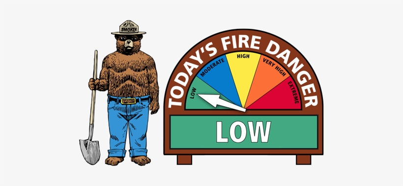 Fire Danger Low Graphic - Smokey The Bear, transparent png #1263259