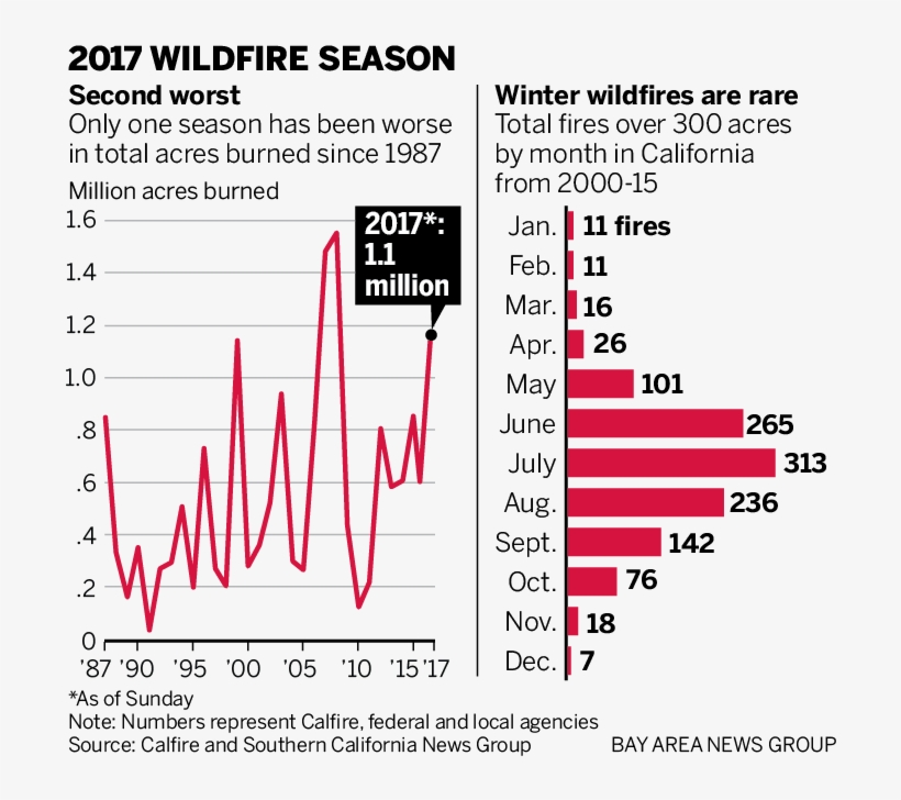 Sjm L Cadry 120717 - Diagram, transparent png #1263289