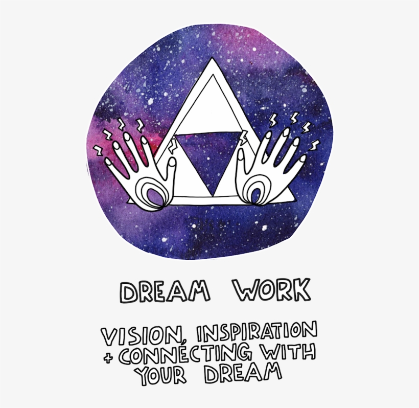 Make Your Dream Real Dream Work - Dream, transparent png #1264267