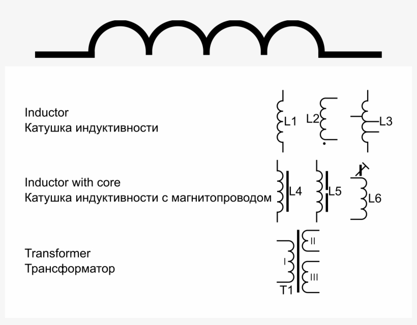 This Free Icons Png Design Of Gost Electronic Symbols, transparent png #1264750