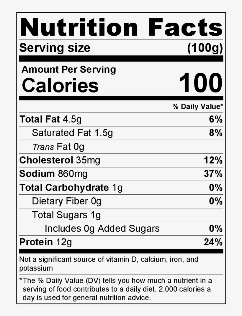Nutritional Facts - Caramel Popcorn Nutrition Label, transparent png #1265105