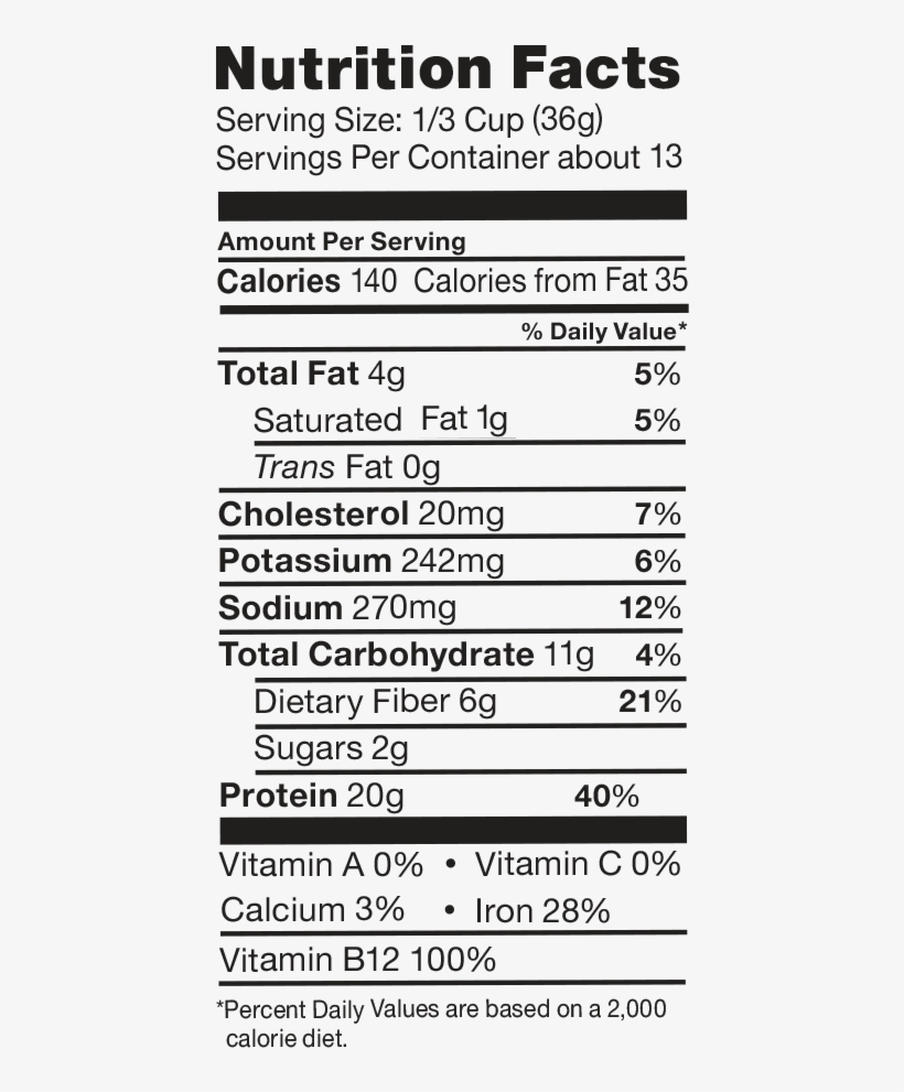 Nutrition Facts Ingredients - Claeys Hard Candies, Old Fashioned, Watermelon - 6, transparent png #1265153