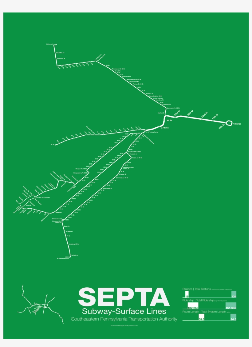 Septa Subway-surface Trolley Lines Poster - Graphic Design, transparent png #1265318