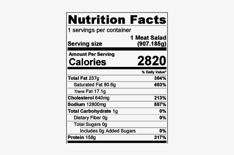 Nutritionlabel - Broccoli Cheese Tots Nutrition, transparent png #1265319