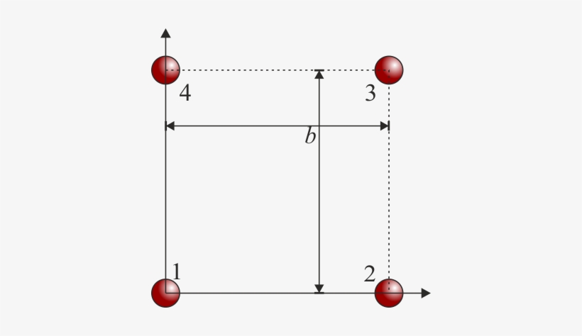 Centro De Masas 2 Particulas, transparent png #1265320