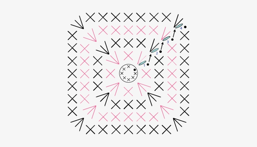 Cuadrado 389×390ピクセル - Patron Cesta Cuadrada Crochet Trapillo, transparent png #1265512