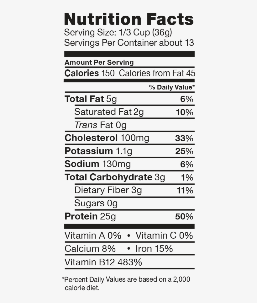 Nutrition Facts Ingredients - Quaker Oats Nutrition Value, transparent png #1265562