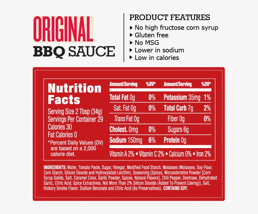 Ken Davis Bbq Sauce Nutrition Facts - Bbq Sauce Food Label, transparent png #1265654