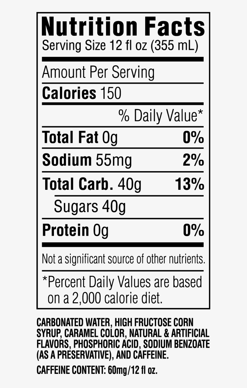 Doc Nutrition Info - Nutrition Facts, transparent png #1265913