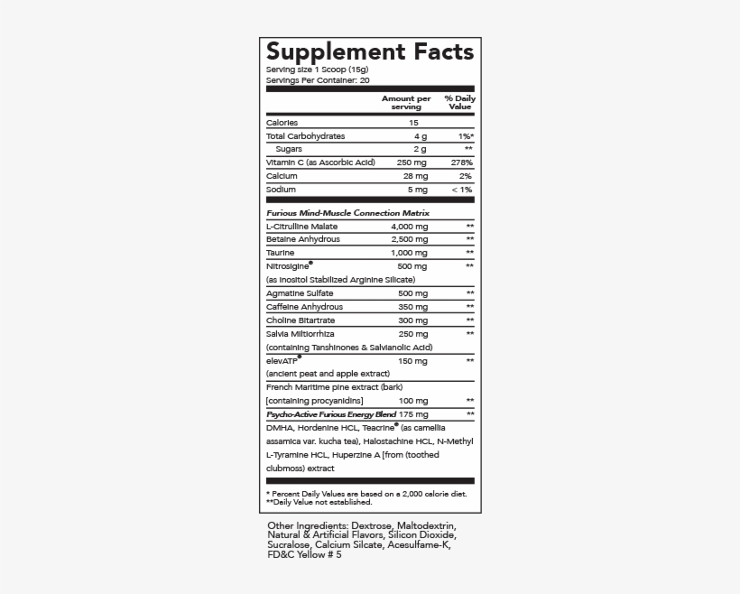 Supplements Facts - Goku Gains Supplement Facts, transparent png #1267122