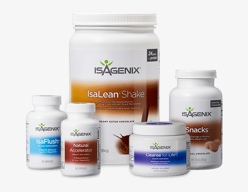 Herbalife Vs Isagenix Reviews - Creamy Dutch Chocolate Isagenix Isalean Shake - Canister, transparent png #1267420