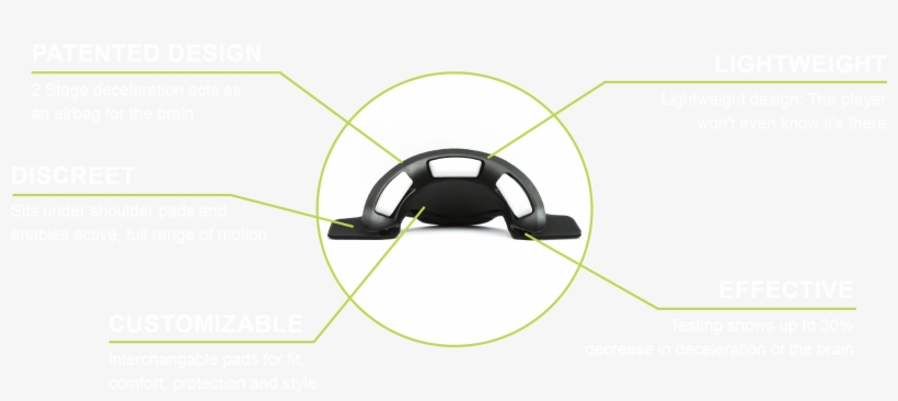 Kato Collar Graphic - Construccion Civil Usm, transparent png #1267603