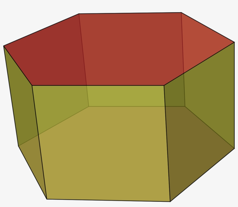 Wie Sieht Ein Prisma Aus, transparent png #1269048