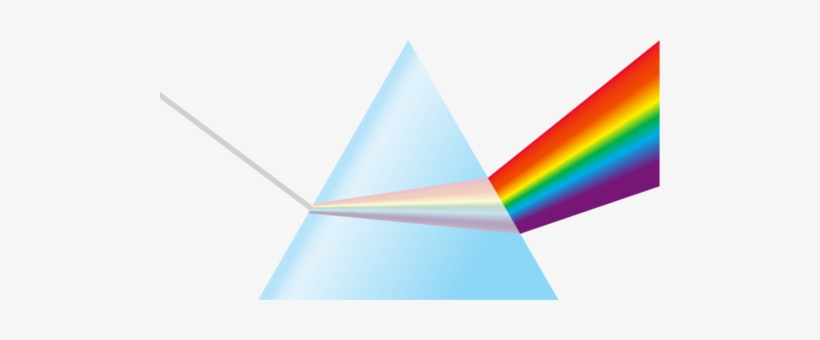 They Produce Full-spectrum Light - Spectrum Prism Png, transparent png #1269094