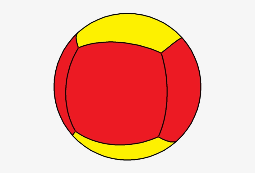 Pacman Pie Chart