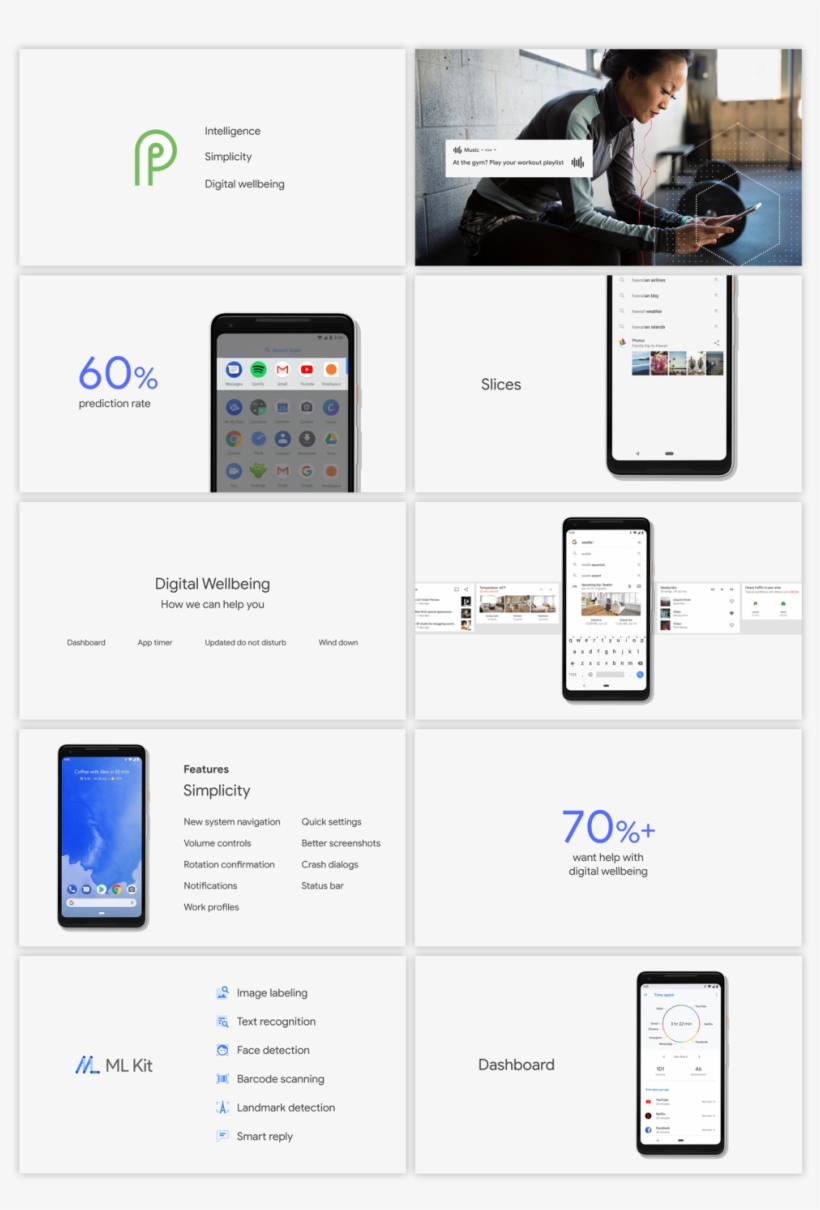 Presentation - Google I/o, transparent png #1270321