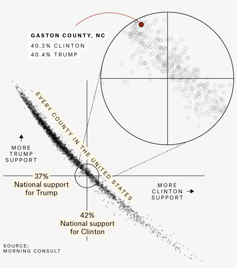 Gaston Lead Mobile - Pennsylvania, transparent png #1273118