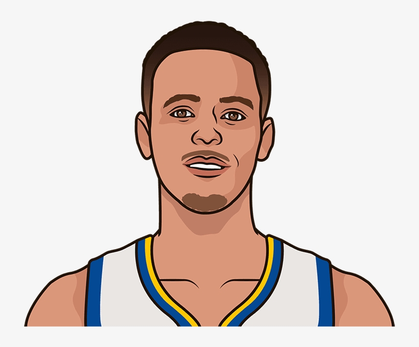 Stephen The Finals Golden - Kevin Durant Cartoon Face, transparent png #1276078