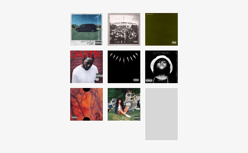 King Kendrick Lamar And Tde - Kendrick Lamar - To Pimp A Butterfly (180g Vinyl 2lp, transparent png #1279443