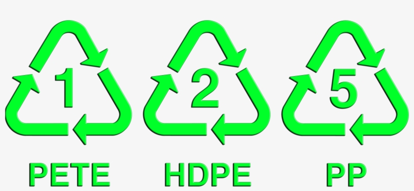 Look For A Recycle Symbol On All Plastic Items - Reusable Plastic Pint Glass - Nucleated Polycarbonate, transparent png #1280681