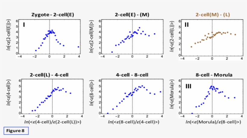 The Soc Control Landscape As Revealed By A Sandpile - Diagram, transparent png #1283656