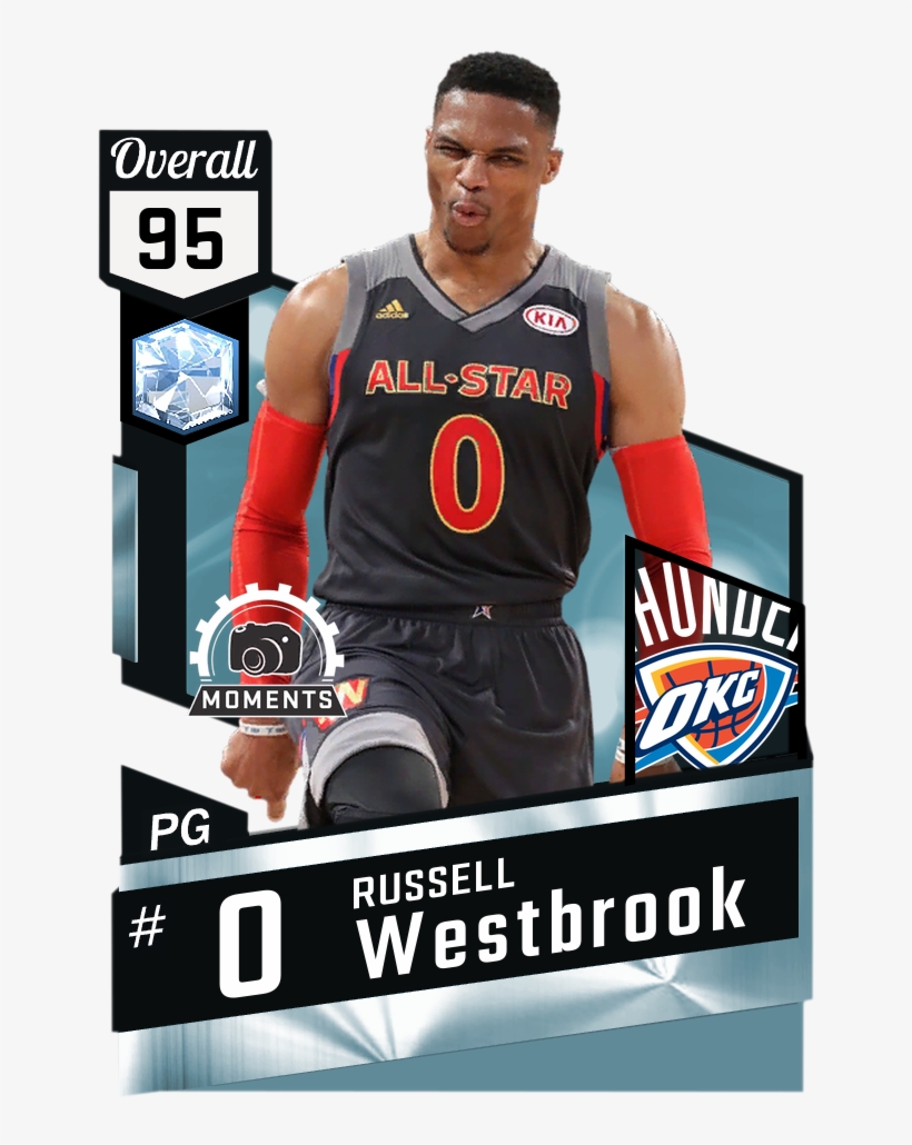 Russell Westbrook Diamond Cardpic - 95 Overall Russell Westbrook, transparent png #1283833