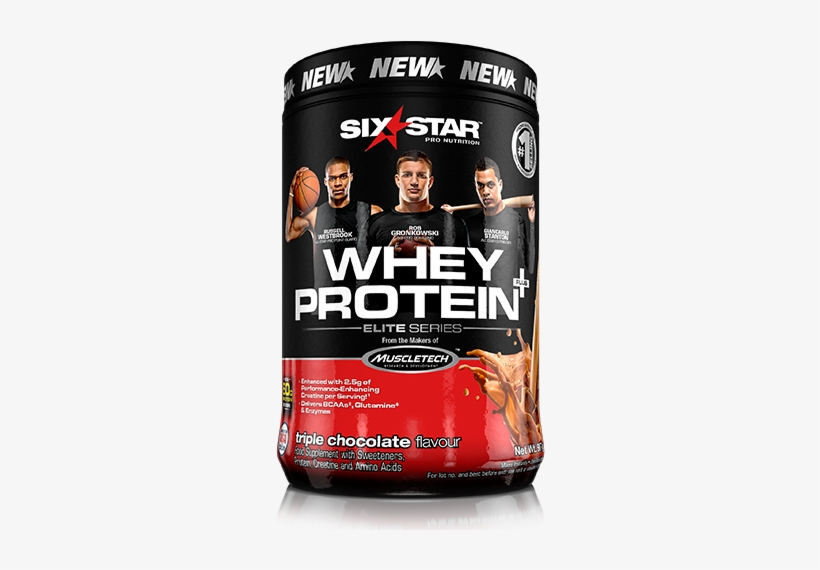 Protein - Six Star Pro Nutrition Elite Series 100% Whey Isolate, transparent png #1284304