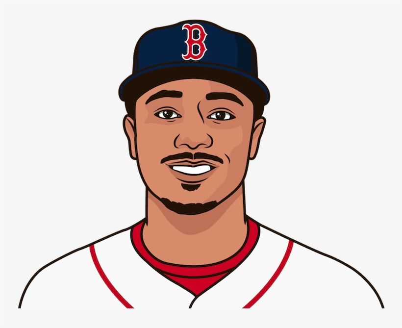 The Boston Red Sox Won In The 2018 World Series Against - Boston Red Sox, transparent png #1284762