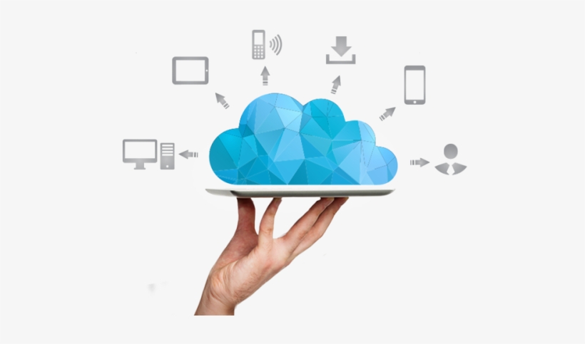 Un Abanico De Oportunidades - Cloud Computing, transparent png #1286537