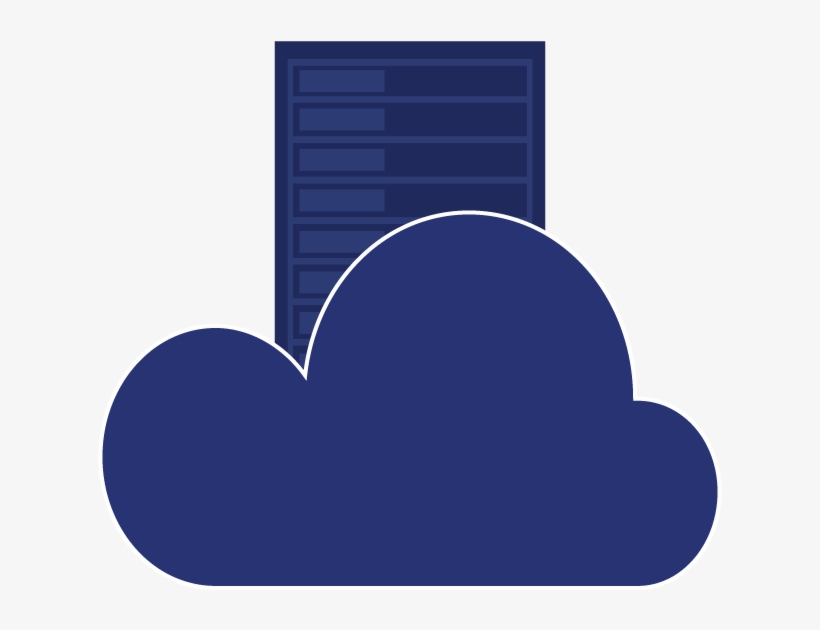 Prioridades De Los Negocios, Consumidas Y Servidas - Cloud Computing, transparent png #1286590