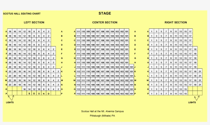 Blankchart - Information, transparent png #1286995