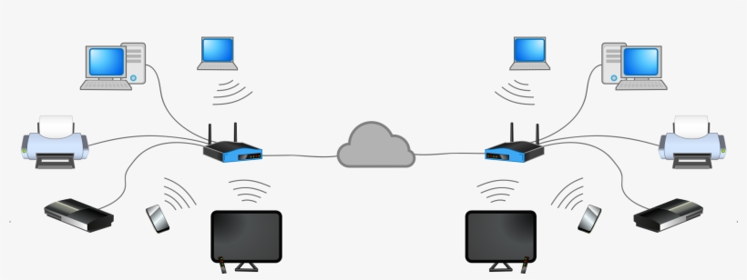 Dos Redes Lan Conectadas A Traves De La Nube - Computer Network, transparent png #1287154