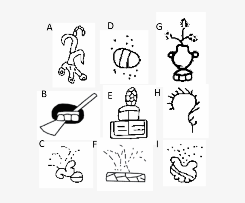 Field Topographic Properties Aztec Glyphs Codex Asunción - Glifos Aztecas, transparent png #1287712