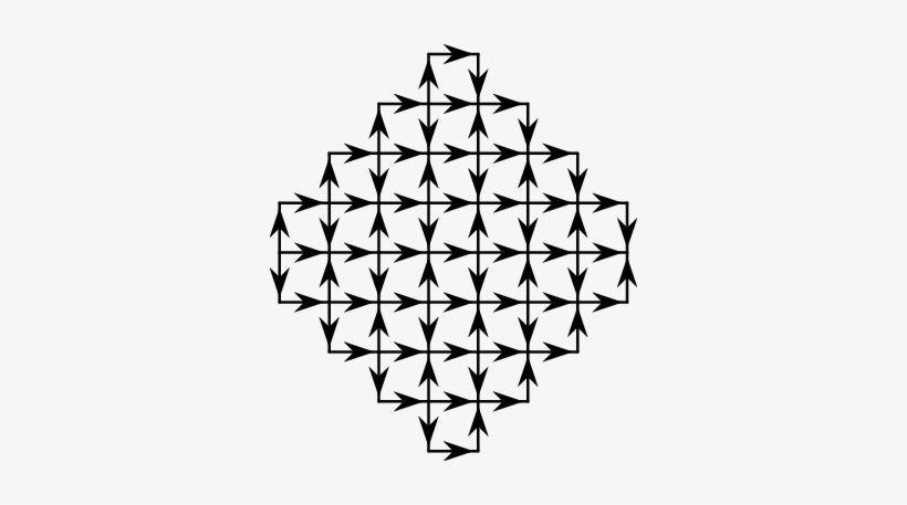 Directed Graph For Augmented Aztec Diamond, Order - Mealy Automat, transparent png #1288485