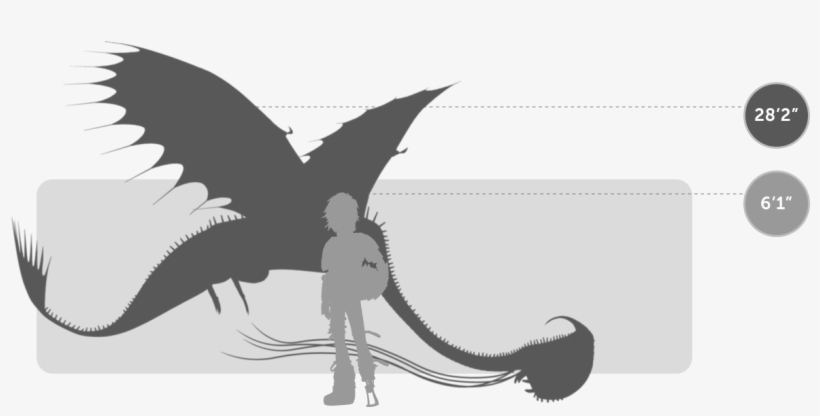How To Train Your Dragon, transparent png #1288641