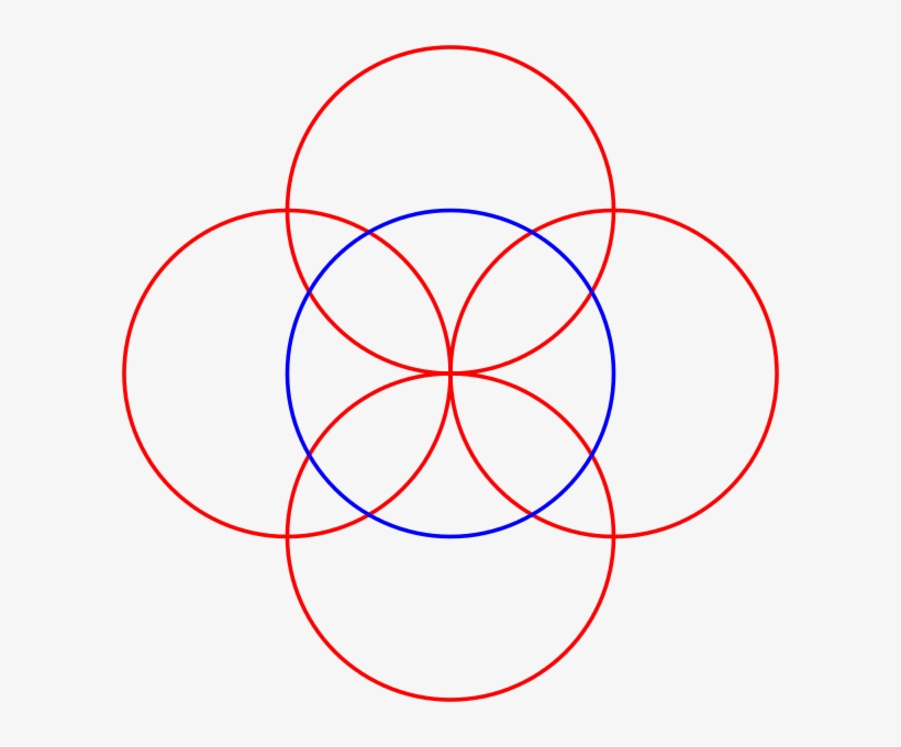 Venn Diagram 2 Circles, transparent png #1292688