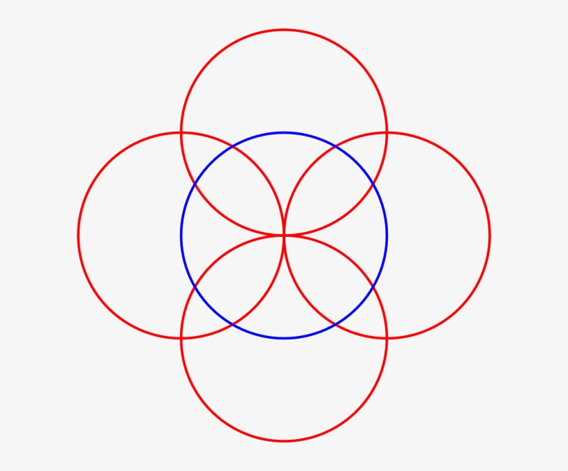 Venn Diagram 2 Circles, transparent png #1292688