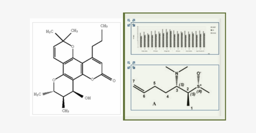 -two Subfigures Shown In The Result List - Blue, transparent png #1293106