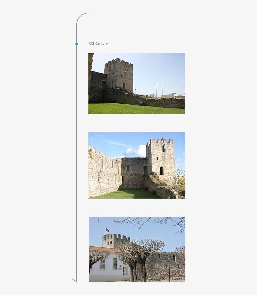 Linha Do Tempo - Castle, transparent png #1294109