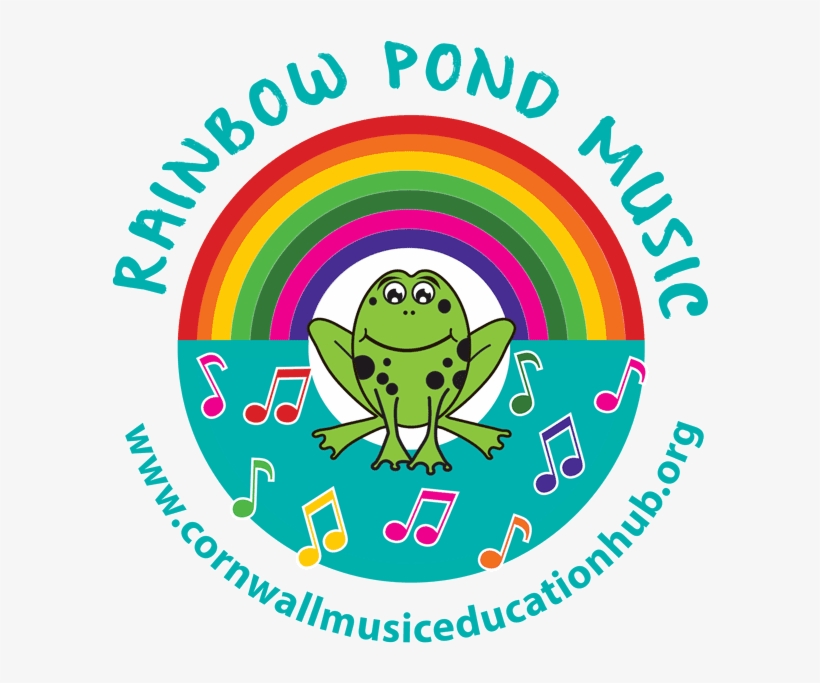 Rainbow Pond Music - Music, transparent png #1295386