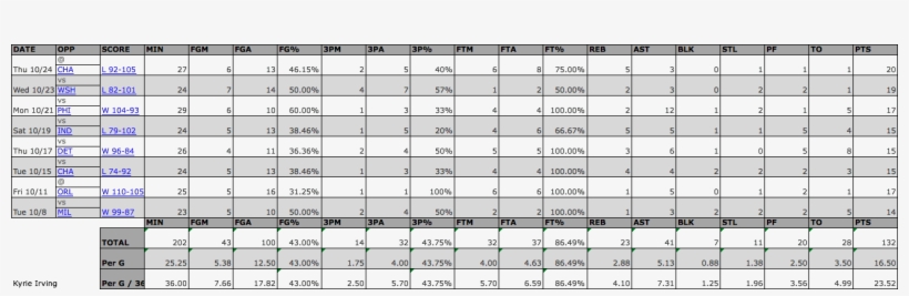 Http - //i - Imgur - Com/f5lzfv3 - Number, transparent png #1295507