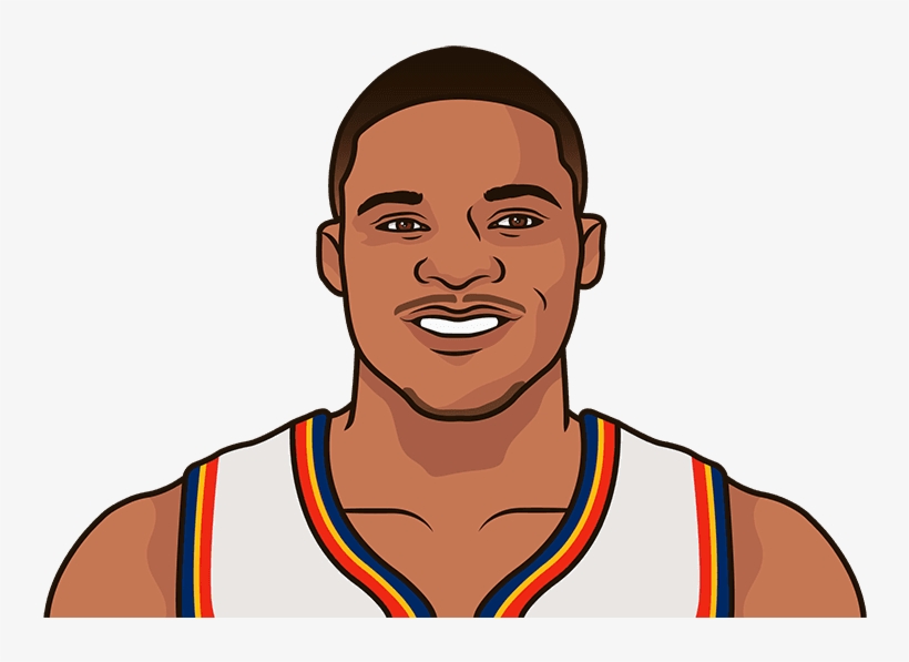 Chamberlain 12/13/1961 Baylor 1/27/2017 Harden 10/28/2016 - Russell Westbrook Cartoon Png, transparent png #1296959